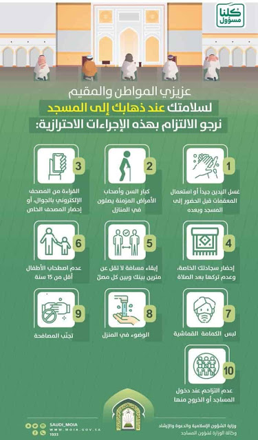 Mosque Rules to Follow