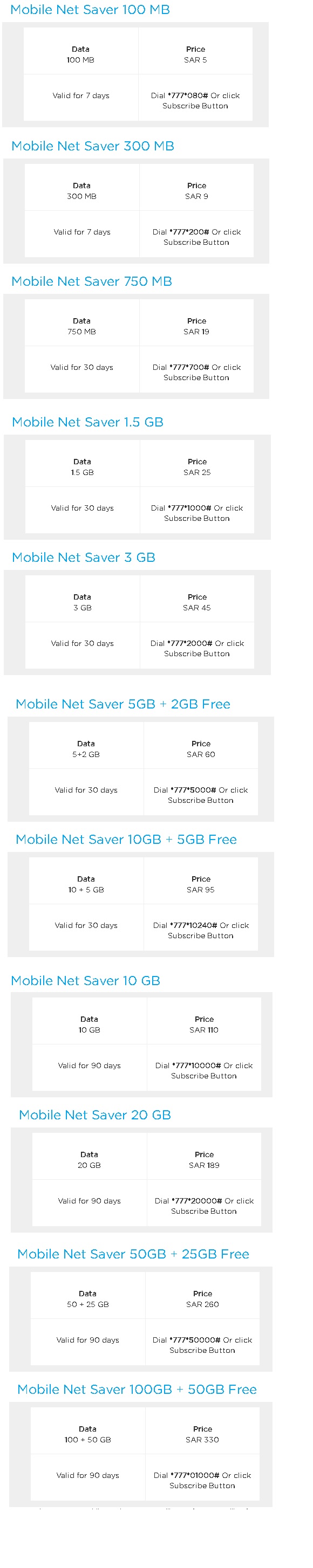 Saudi Arabia Lebara Mobiel Prepaid Internet Packages