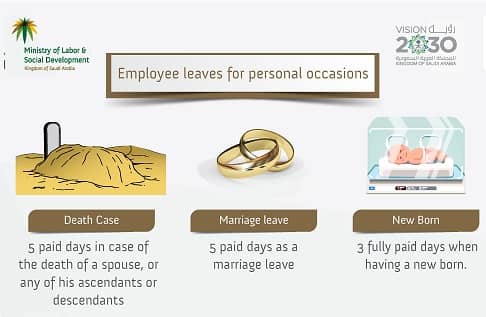 PERSONAL LEAVES IN SAUDI