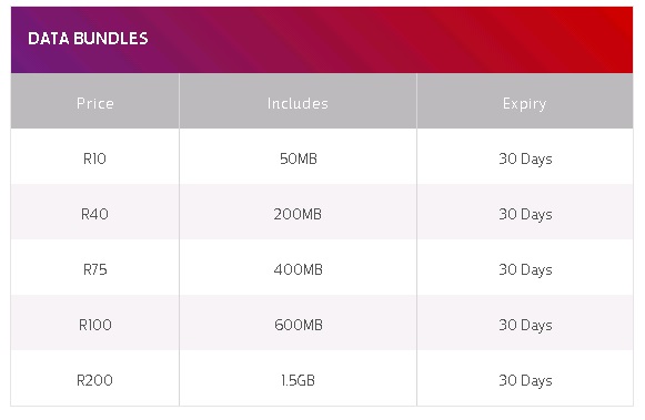 Virgin Mobile  Saudi Arabia Prepaid Dtaa Bundles