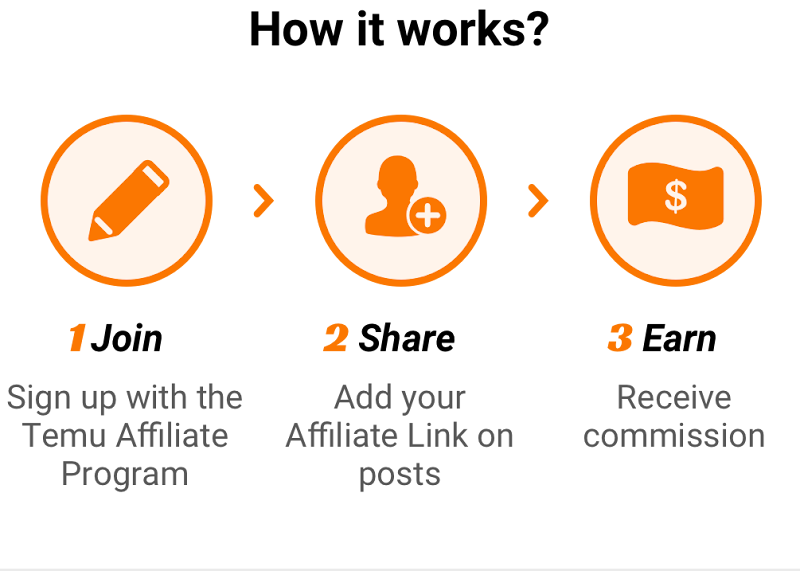 TEMU Affiliate Program Updates : Earn up to 400,000 SAR per month